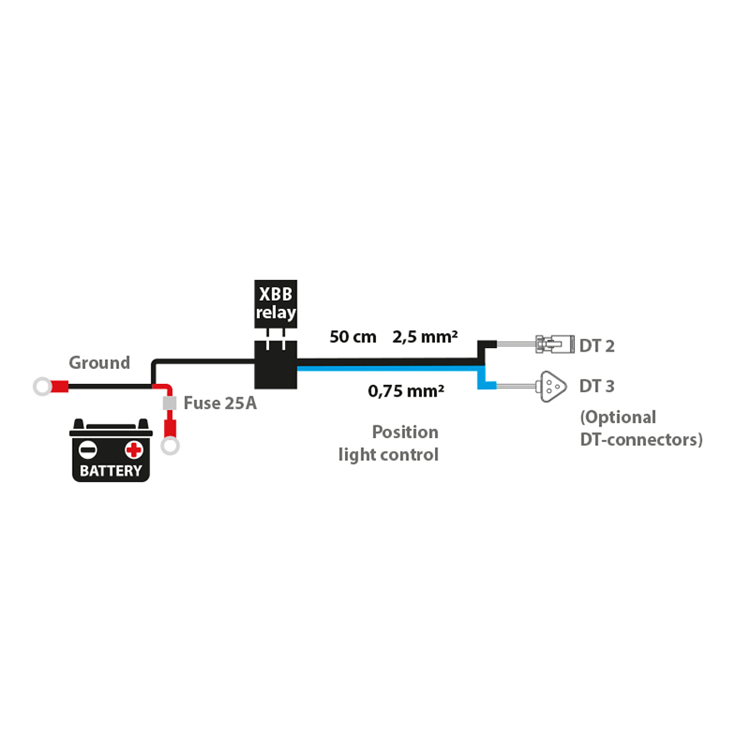 Xbb Powerunit Kablage Extraljuskungen Se