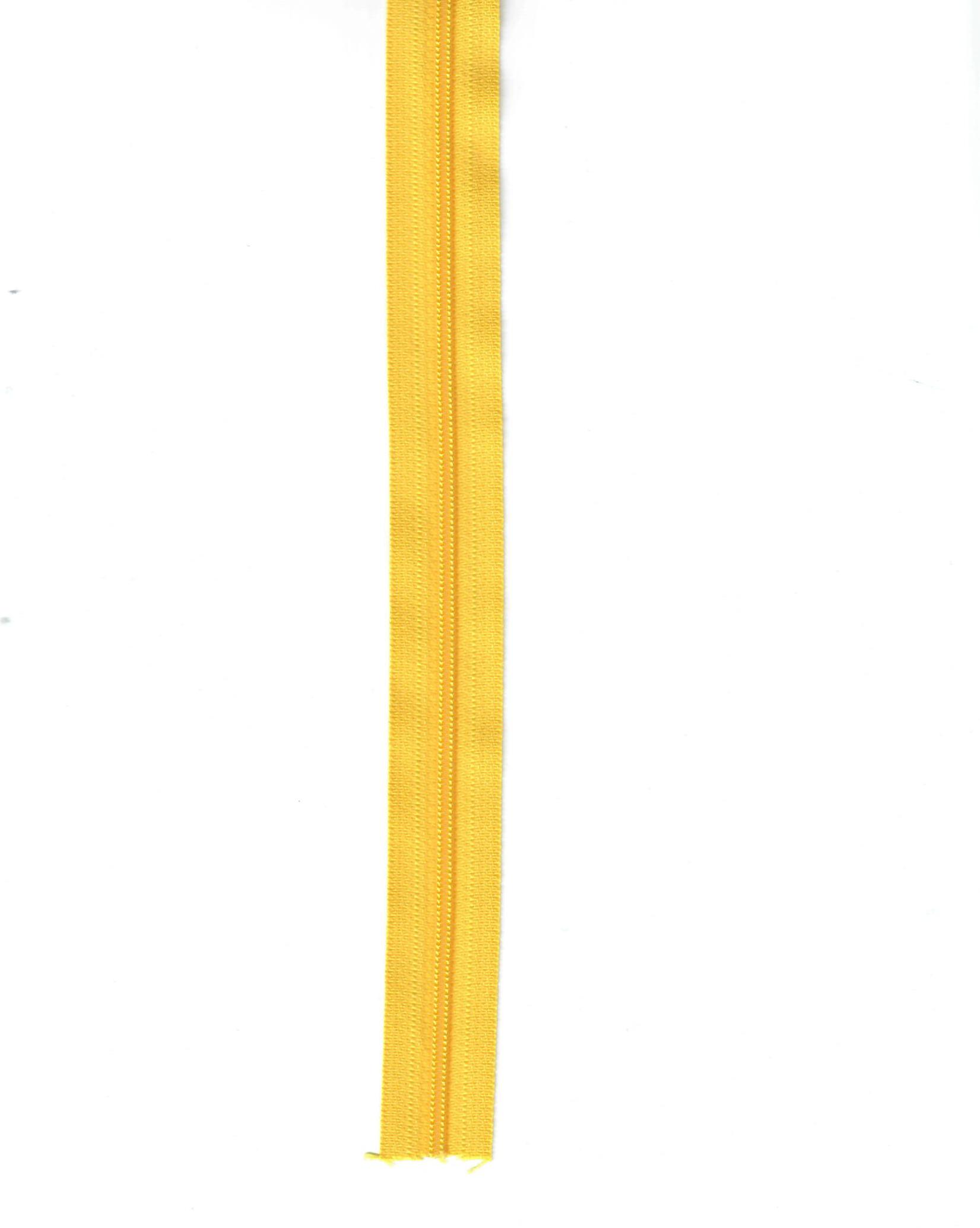 Övriga Dragkedjor