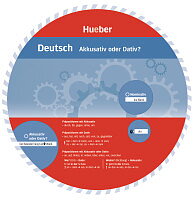 Wheel German Akkusativ oder Dativ?