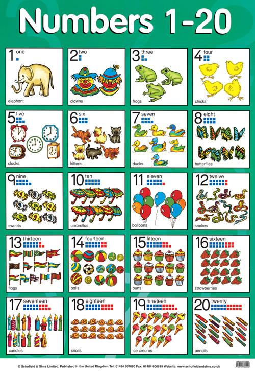 Numbers 1 To 20 Utbildningsstaden Numbers 1 To 20 Utbildningsstaden