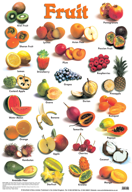 Fruit, poster
