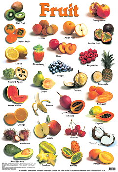 Fruit, poster