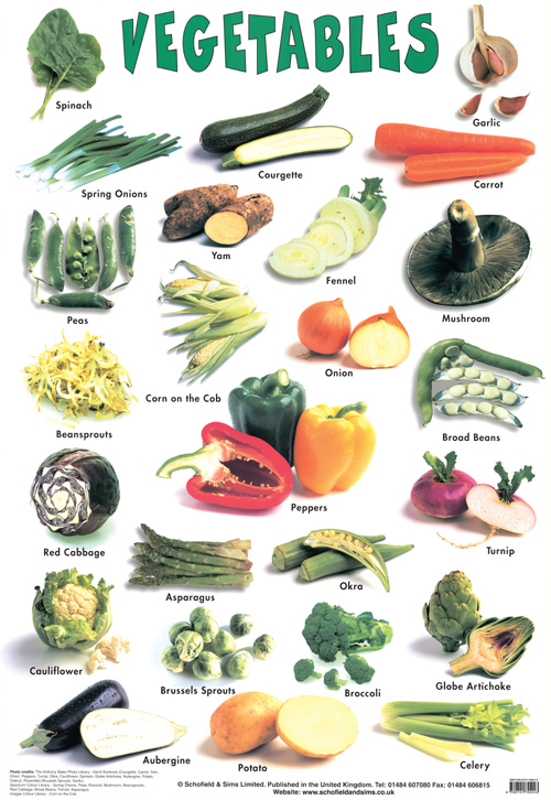 Vegetables poster