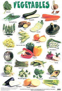 Vegetables poster