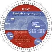Verbsnurra tyska - Unregelmäßige Verben
