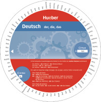 Wheel Der, Die, Das
