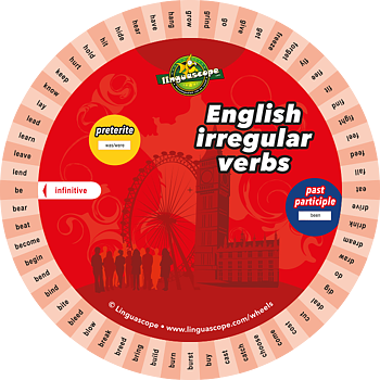 Grammar wheels