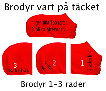 Top Reiter Täcke Brun utan eller med  broderat namn 125 cm 