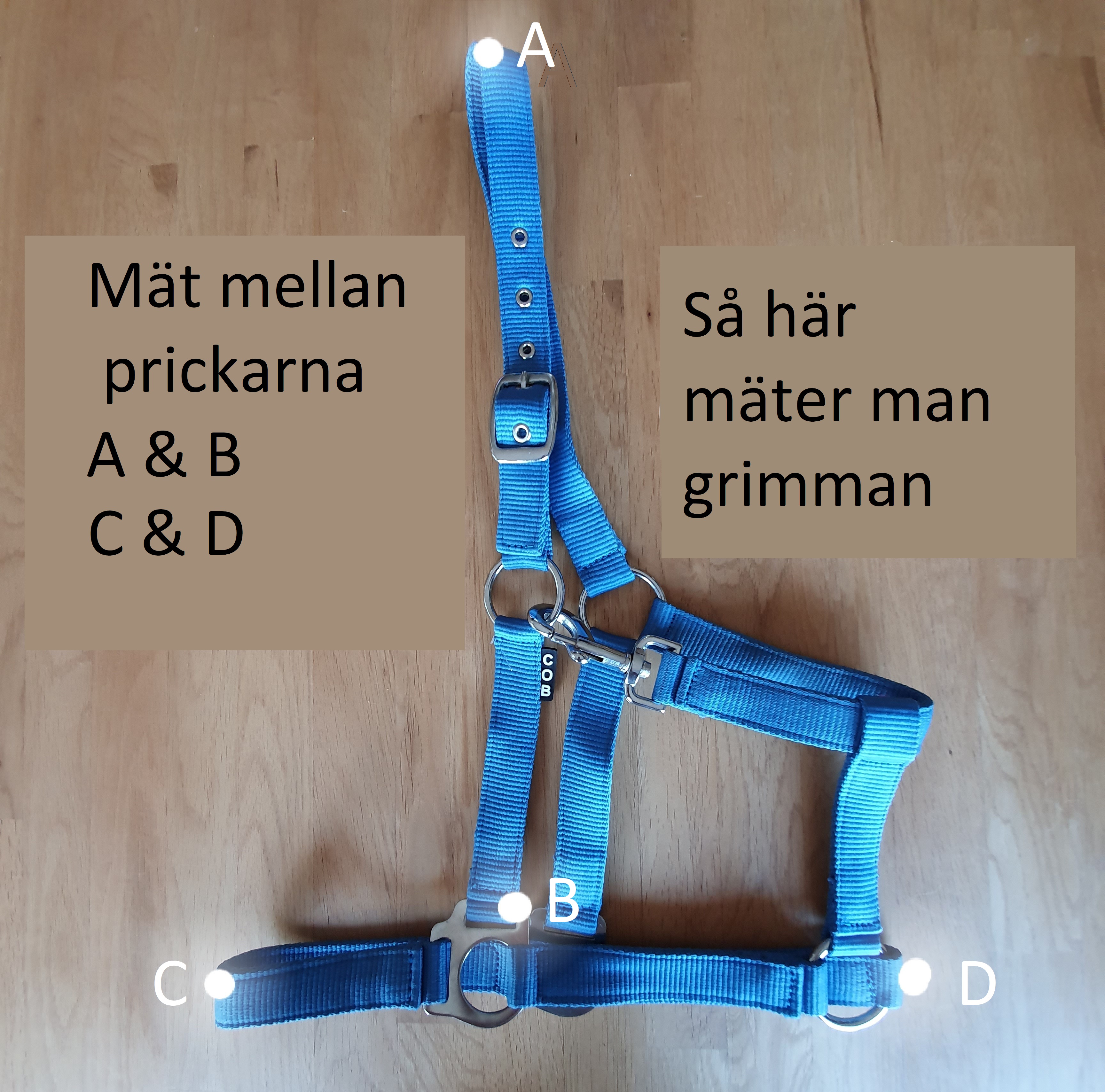  Hur man mäter grimma K