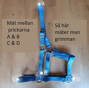  Hur man mäter grimma K