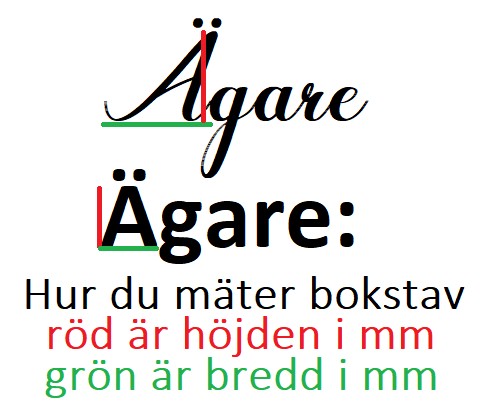 Nytt Ägare namn till boxskylt. 