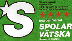 Spolarvätska 4 Liter