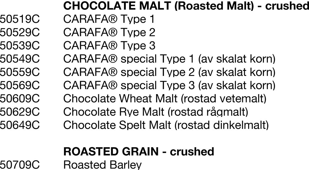 blandad helpall krossad malt, 33 säckar, direkt från Weyermann  - 5
