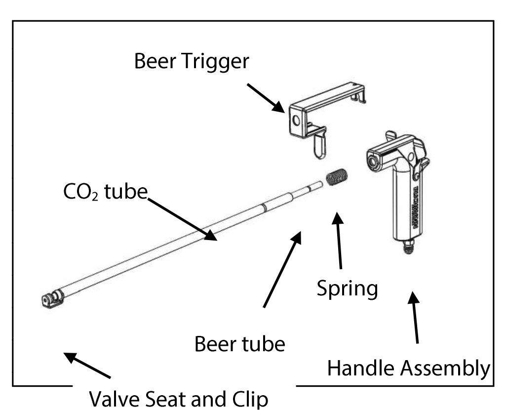 ekstra pakning til BeerGun V2 - 5