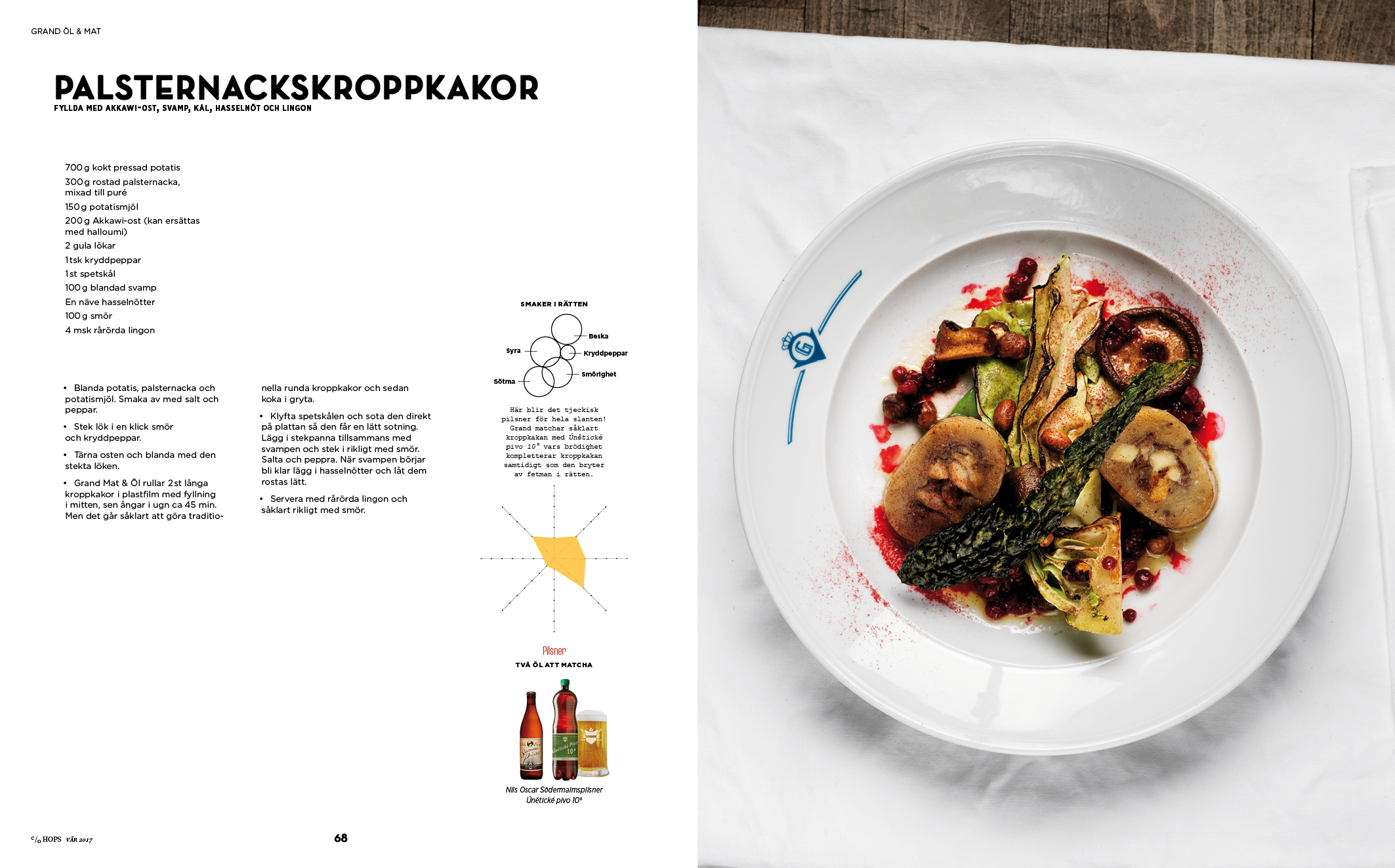 ℅ HOPS #18 - Vår 2017 - 7