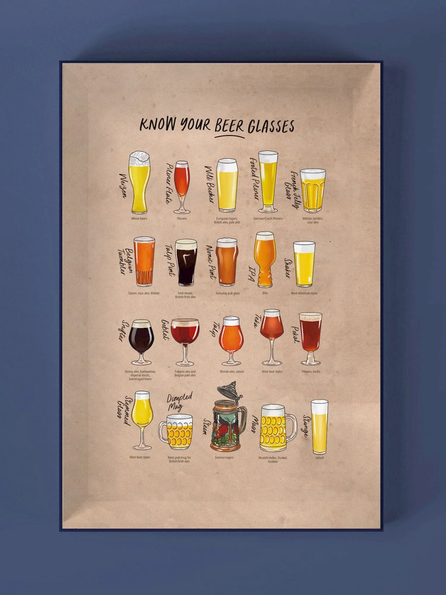 Beer Puzzle - 6