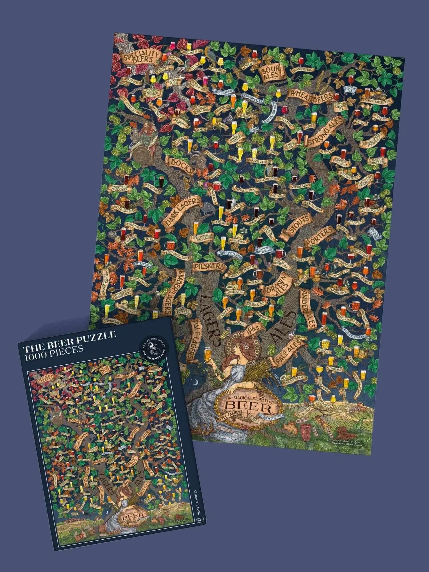Beer Puzzle - 4