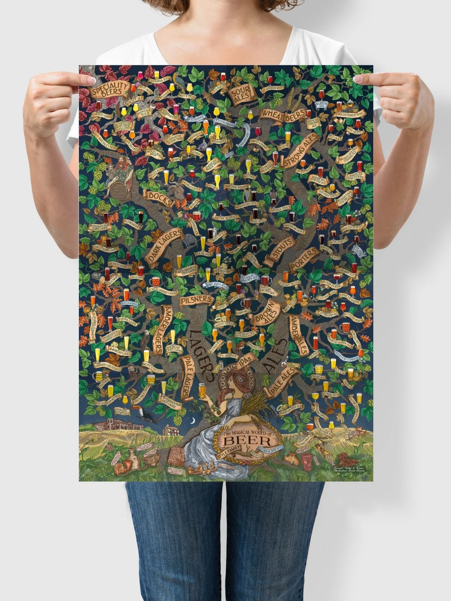 Beer Puzzle - 3