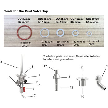 O-ringssats till Dual Valve Tap