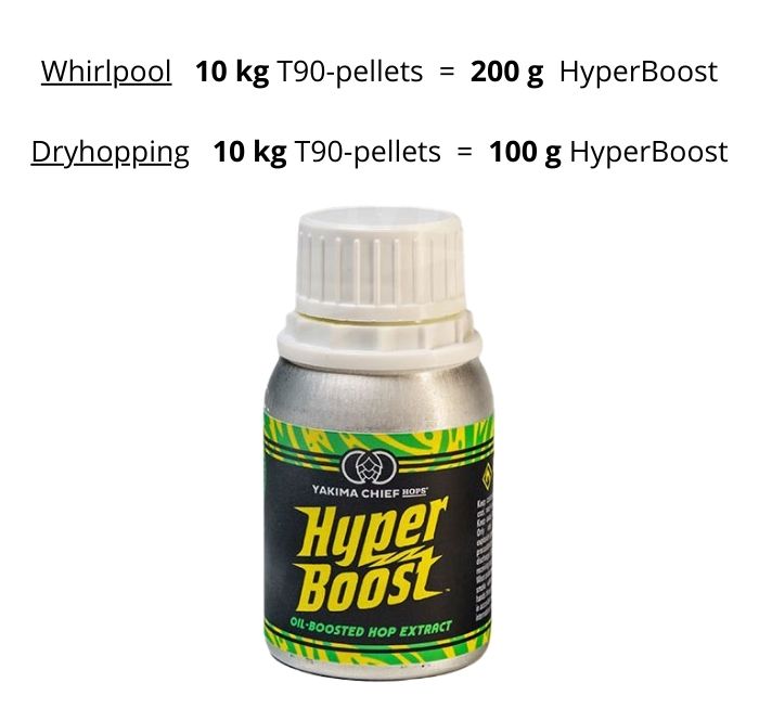 HyperBoost (YCH 701) Centennial 100 g