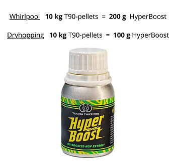 HyperBoost (YCH 701) Centennial 100 g