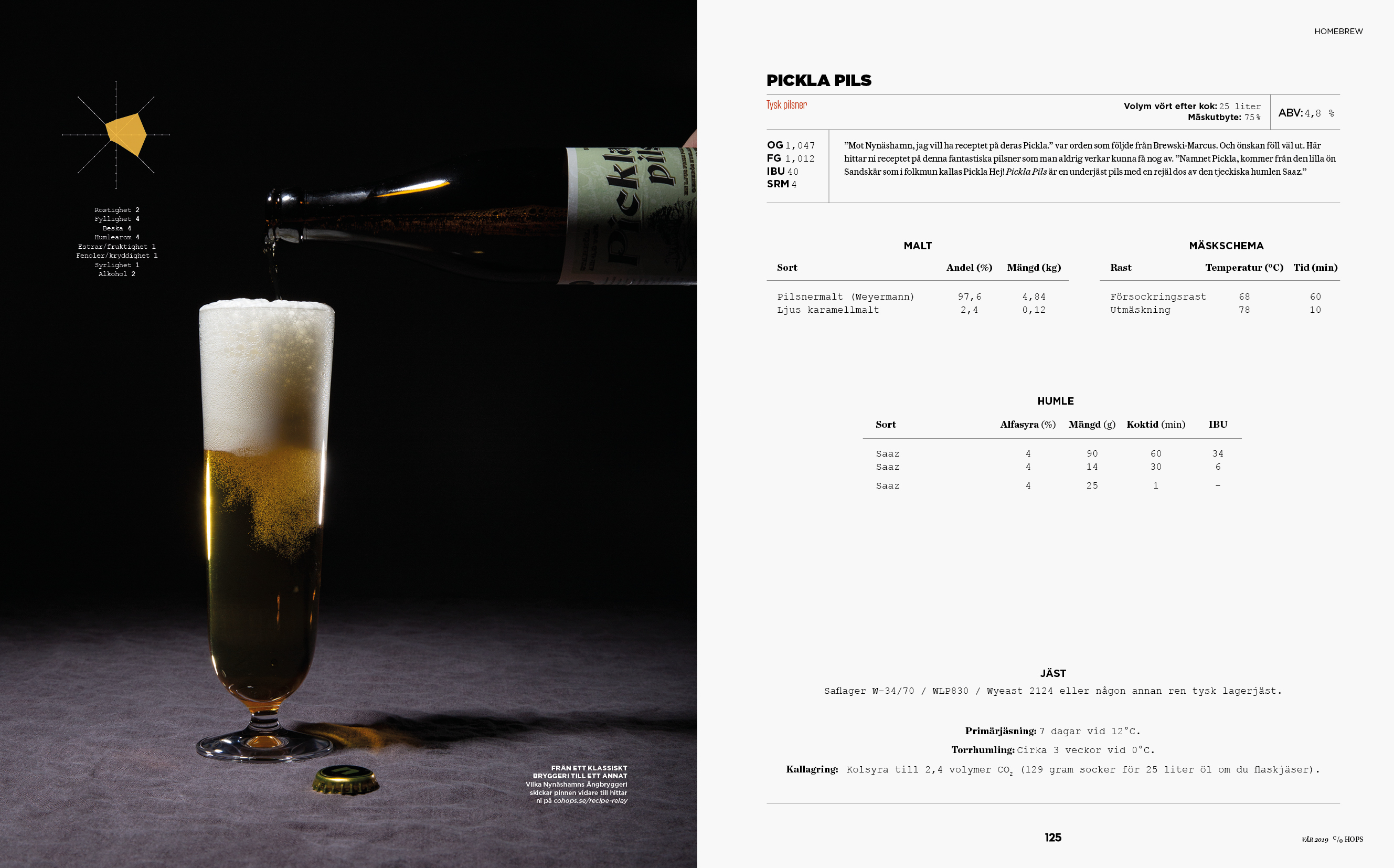 ℅ HOPS #23 – Vår 2019 - 3