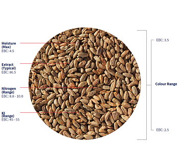 Naked Oat Malt (Crisp), whole, 25 kg