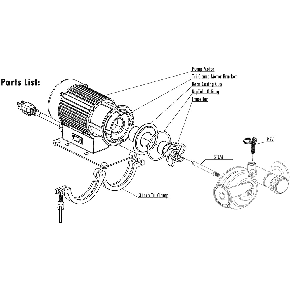 RipTide™ pump TC - 6