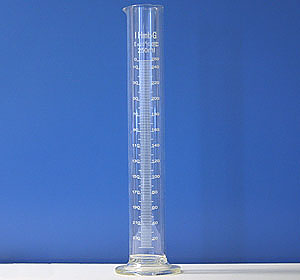 måleglas i glas 250 ml