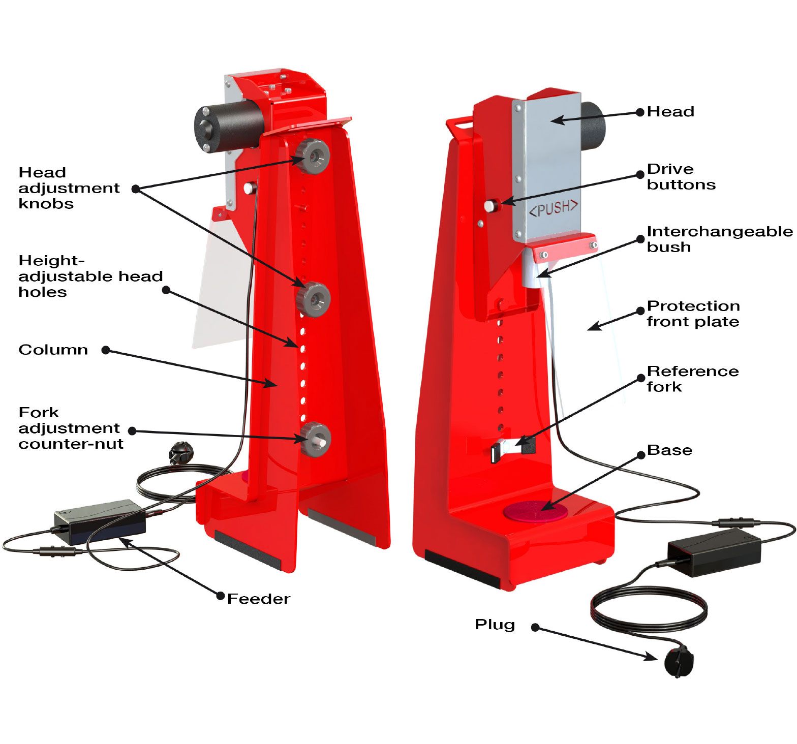 Ercole electrical capper - 2