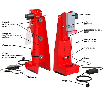 Ercole electrical capper