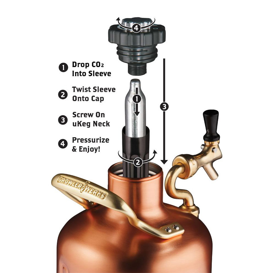 uKeg 3,8 l koppar - 4