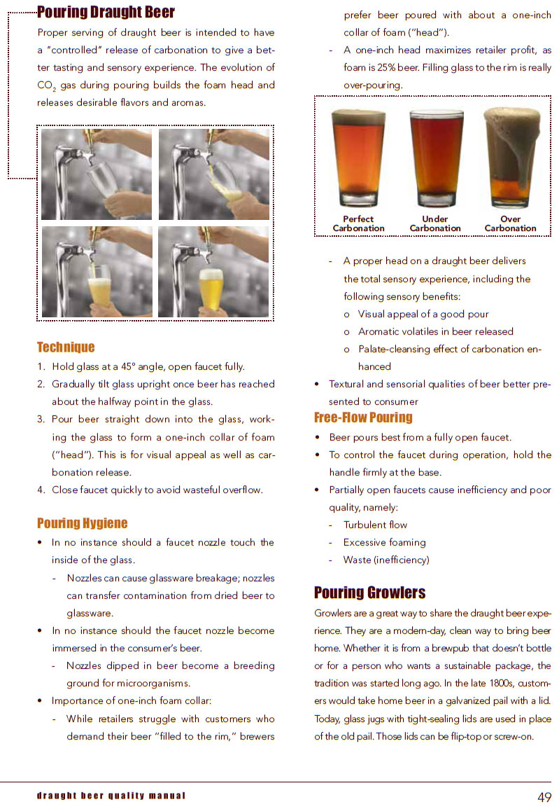 Draught Beer Quality Manual Humlegårdens Ekolager 