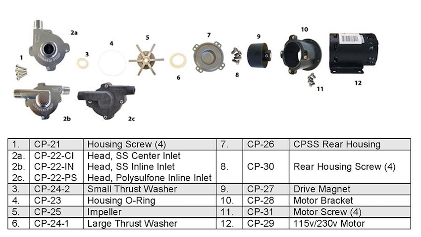 Large Thrust Washer for Chugger - 2