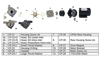 Small Thrust Washer for Chugger