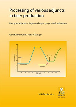 Processing of various adjuncts in beer production
