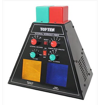 Topten "PYRAMID" Timer 