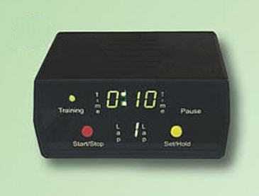 Topten Timer Pro