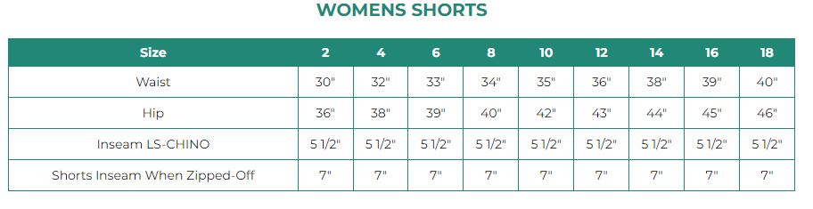 Två till priset av ett par - Felleverans  Ladies Hunter Shorts - 3
