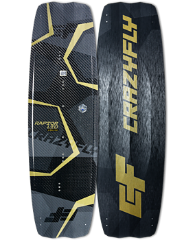 RAPTOR LTD 2019