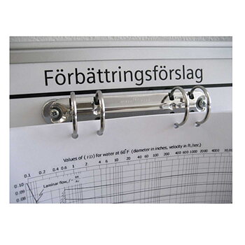 Magnetisk Ringpärmsmekanism