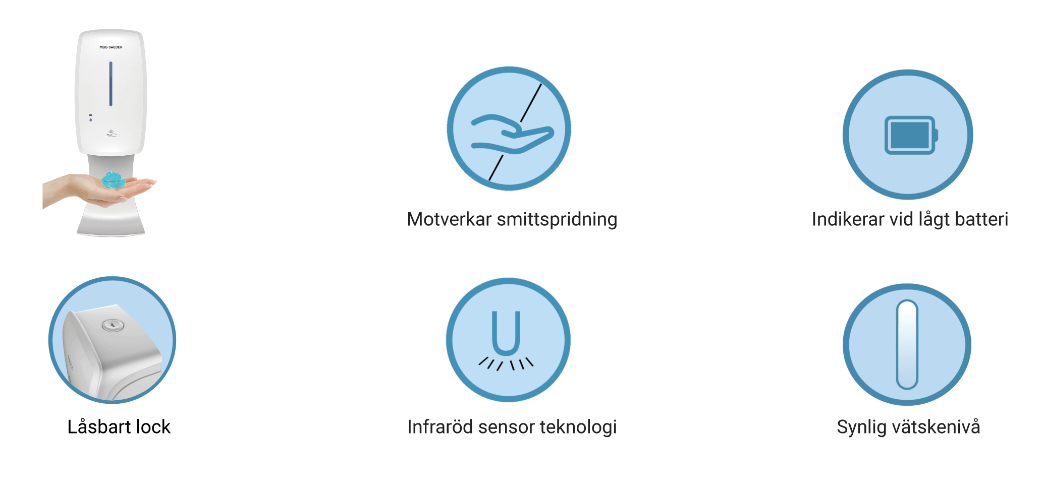 Handspritdispenser Gel golvmodell med sensor - 4