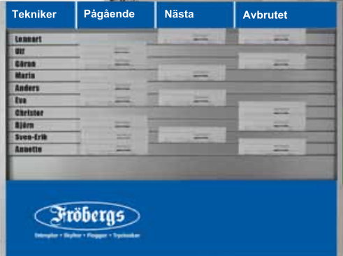 Planeringstavlor