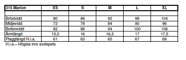 Insvängd piké - 2