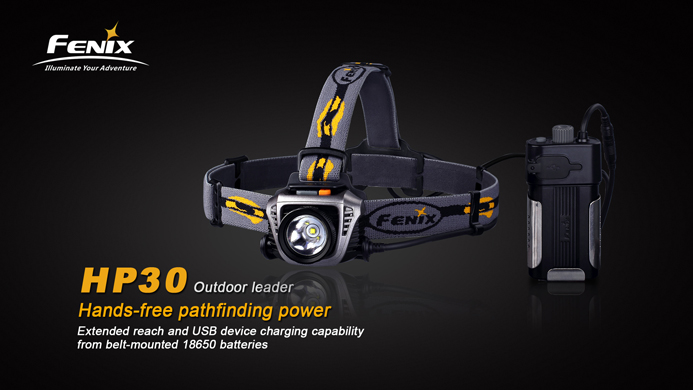 Fenix HP30 LED Pannlampa - 2