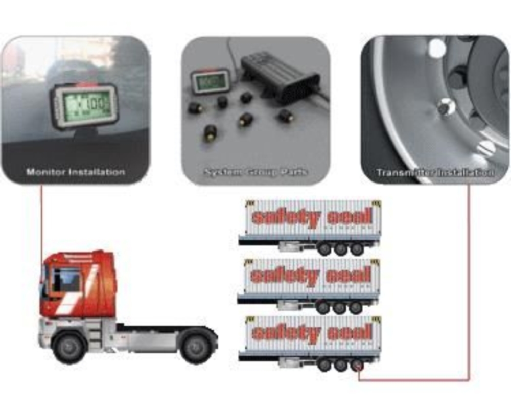 TPMS LV Startkit typ T