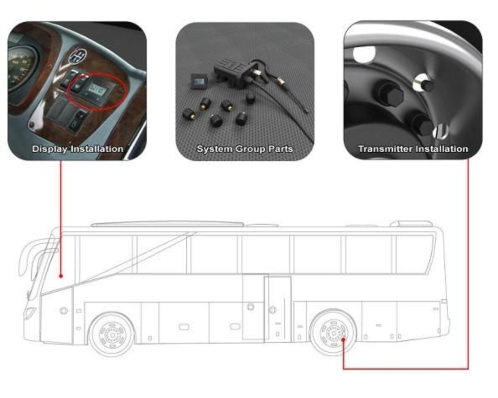 TPMS Startkit Buss - 2