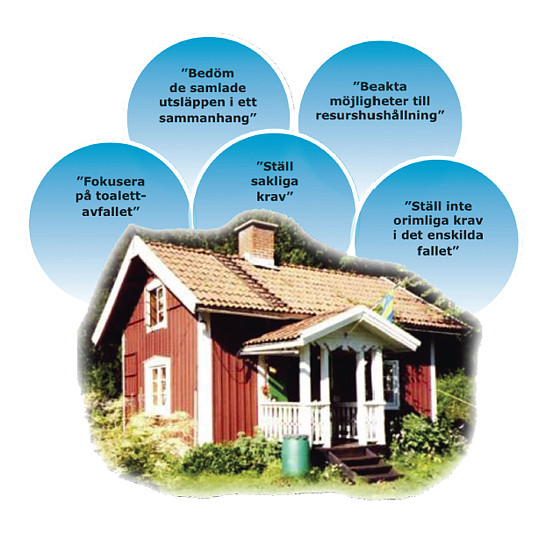 Greywater how dangerous is it? Wastewater Center