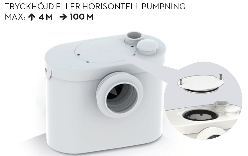 SANITOP UP - Wastewater Center