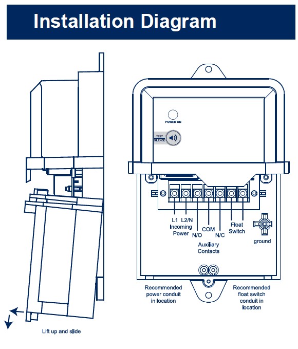Tank Alert EZ alarm Avloppscenter